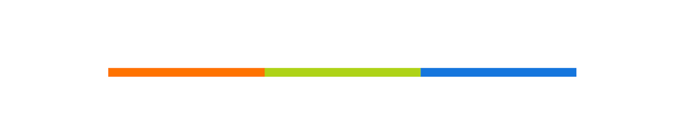 Bryant & Stratton College